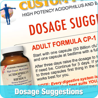 Dosage Suggestions